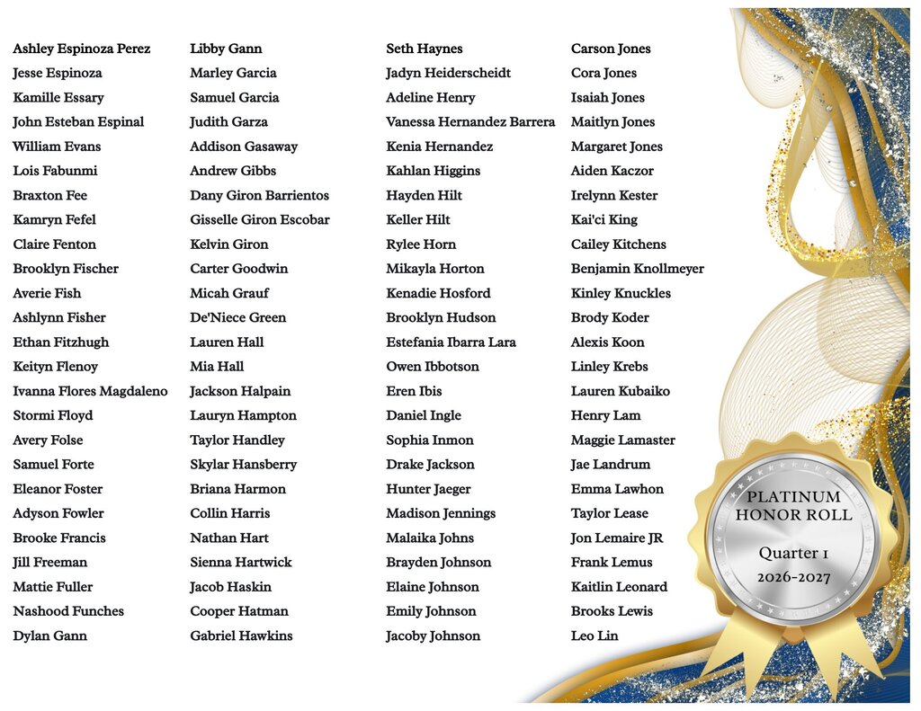 Q1 platinum honor roll list