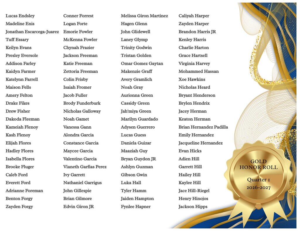 Q1 gold honor roll list