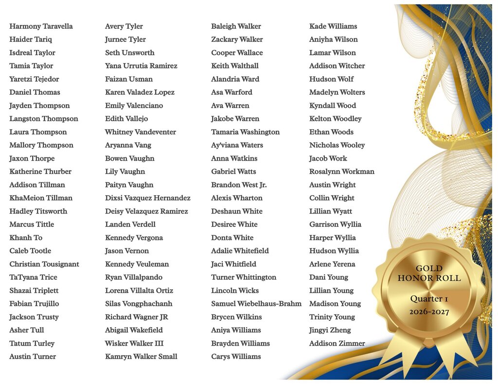 Q1 gold honor roll list