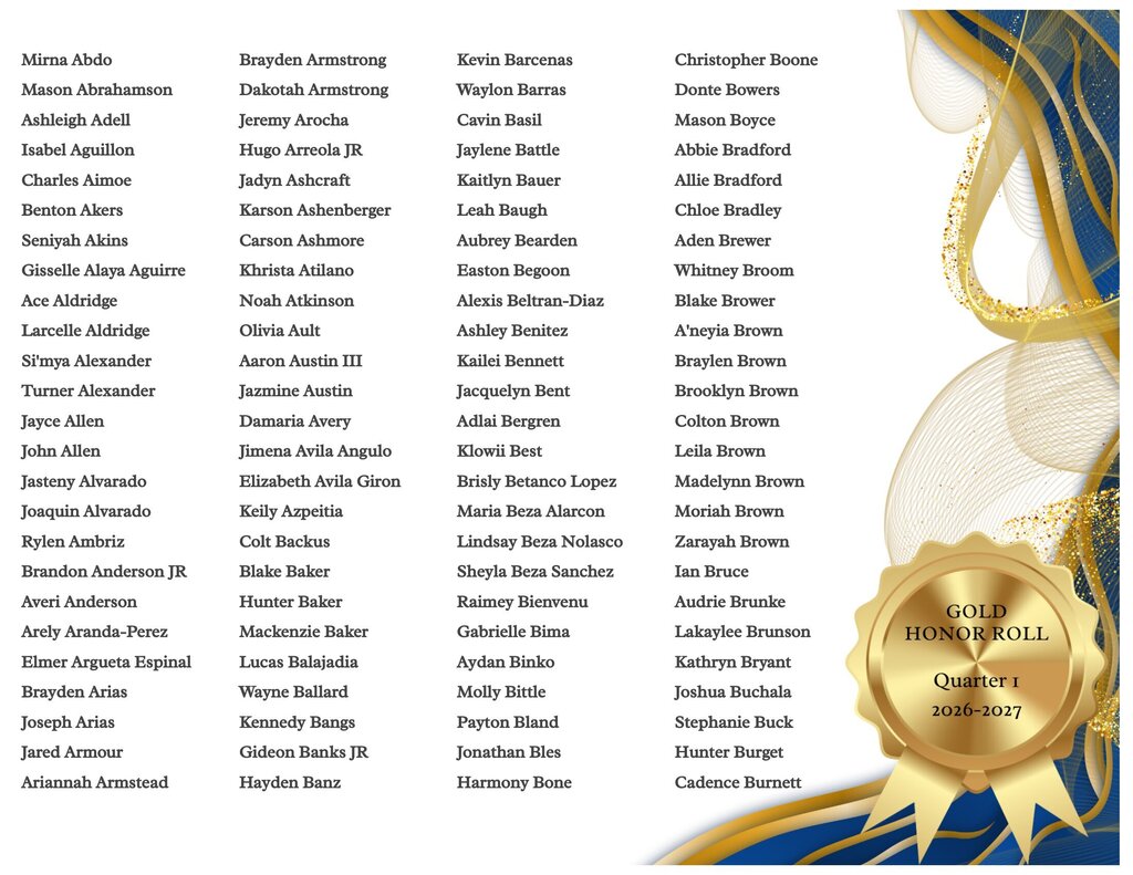 Q1 gold honor roll list