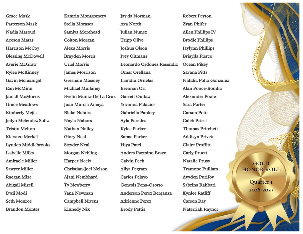 Q1 gold honor roll list