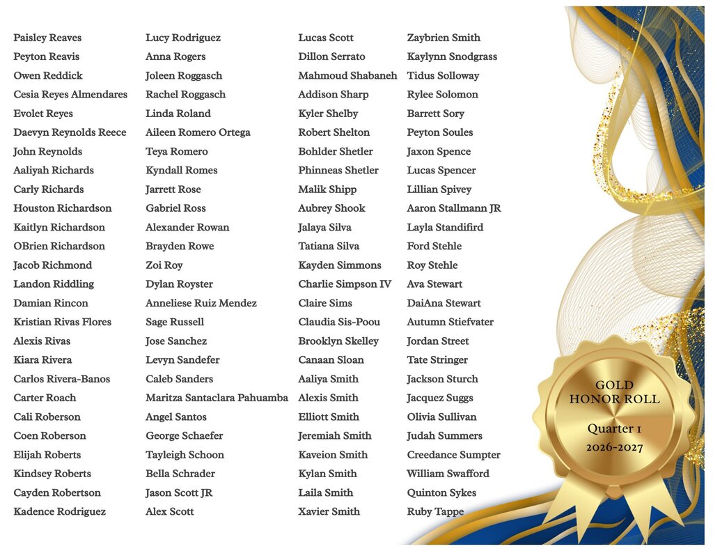 Q1 gold honor roll list