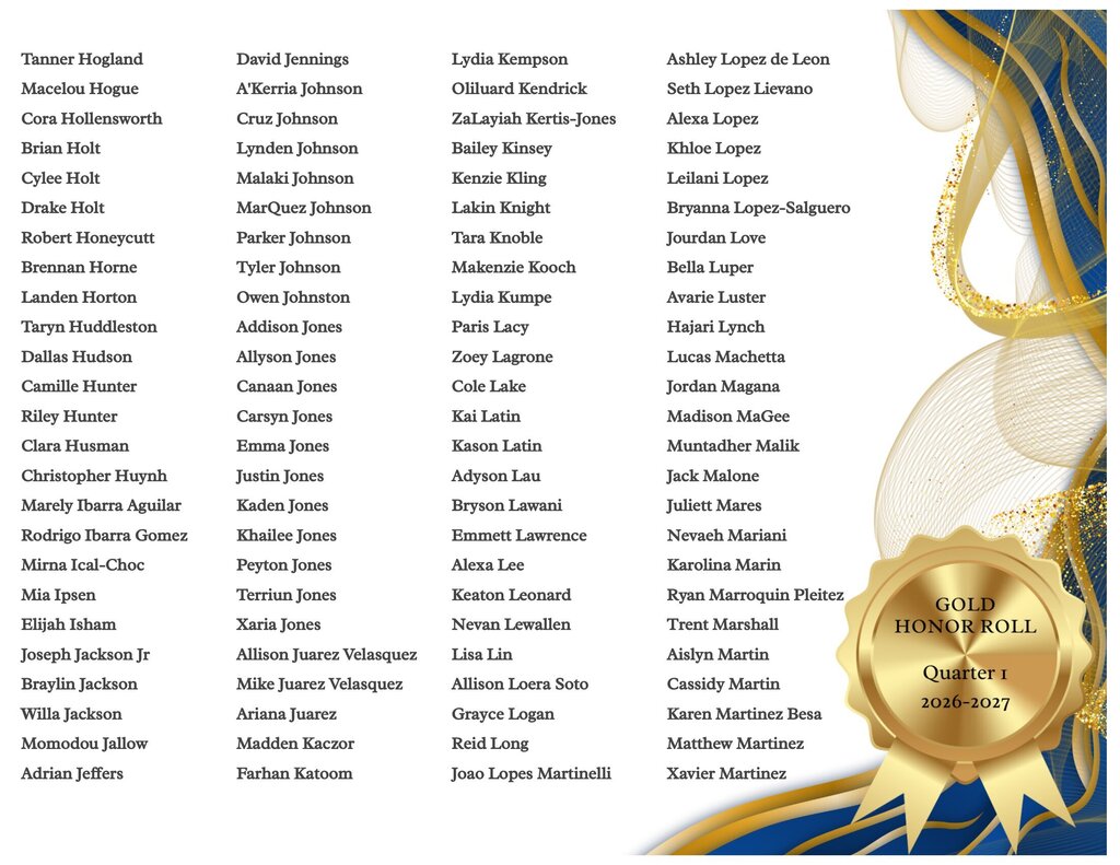 Q1 gold honor roll list