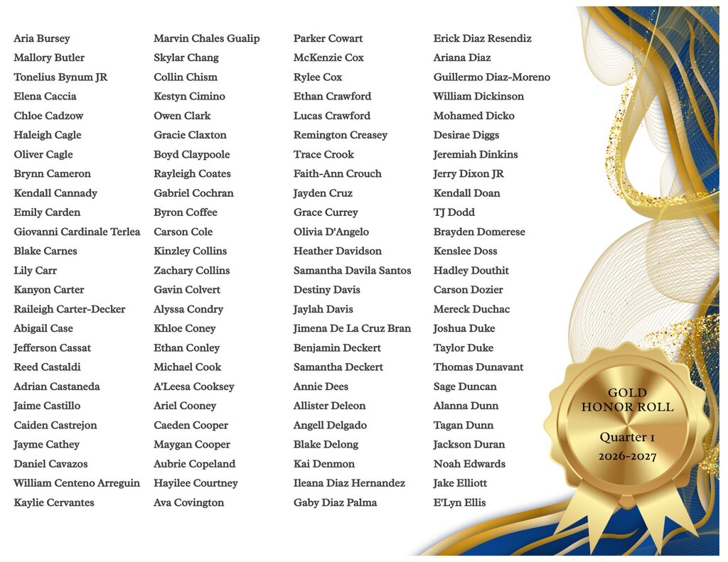 Q1 gold honor roll list