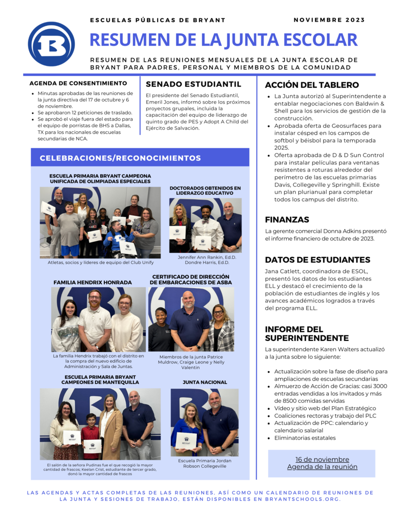 Spanish Board Recap
