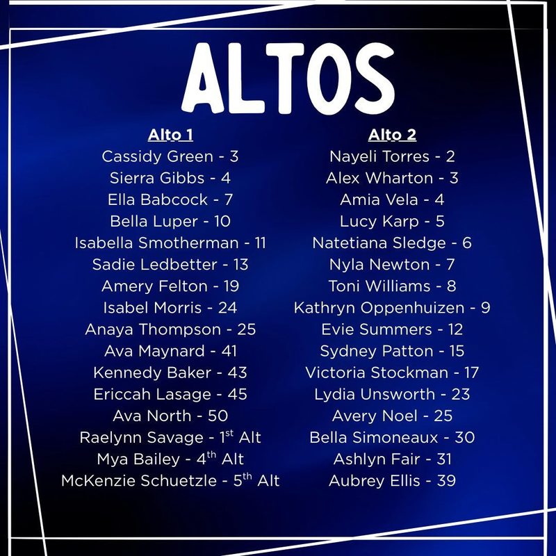 All Region Choir