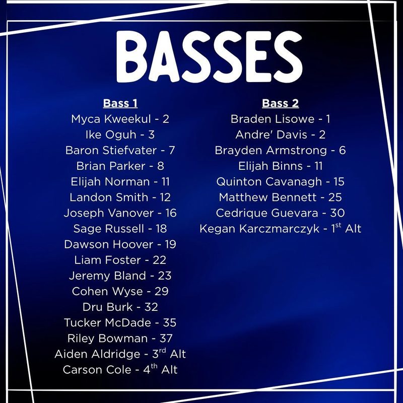 All Region Choir