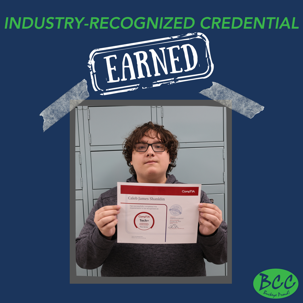 Credential Earned (6)