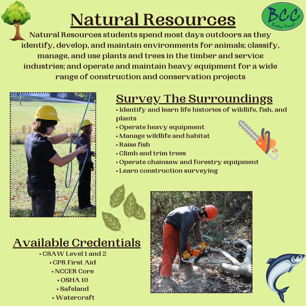 Targeted Social Post Natural Resources