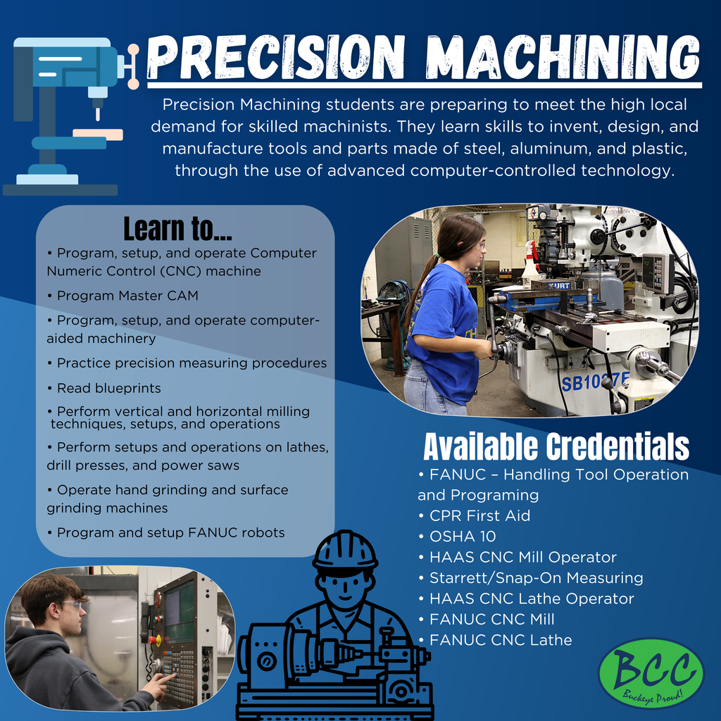 Targeted Social Post Precision Machining (1)
