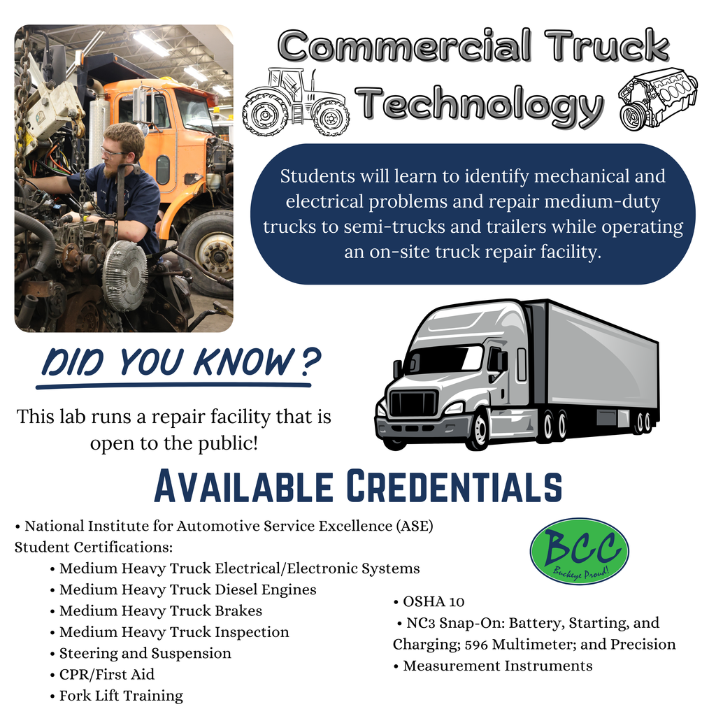 Targeted Social Post Commercial Truck Technology (1)