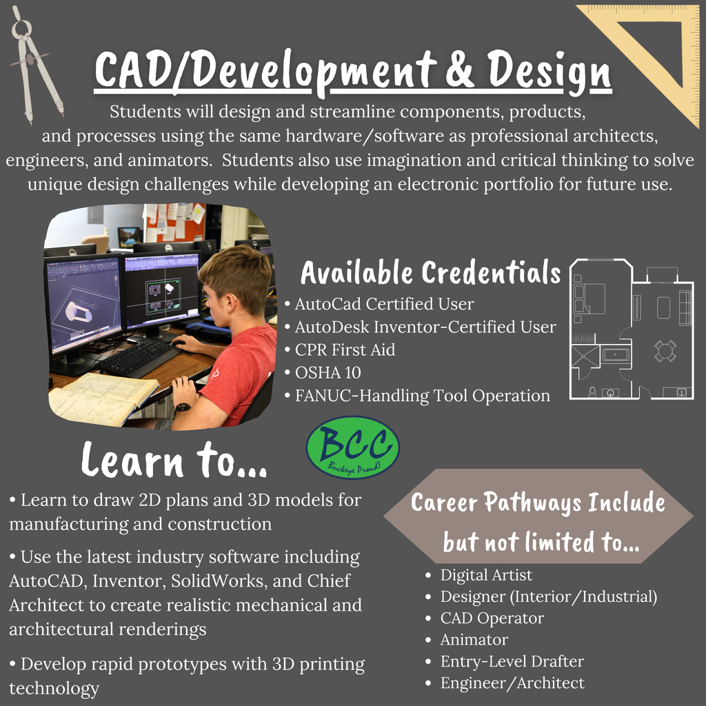 Targeted Social Post CADDevelopment and Design (1)