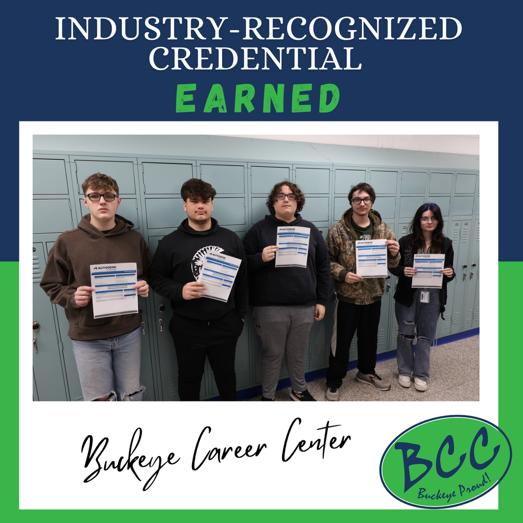 Group Credential (4)