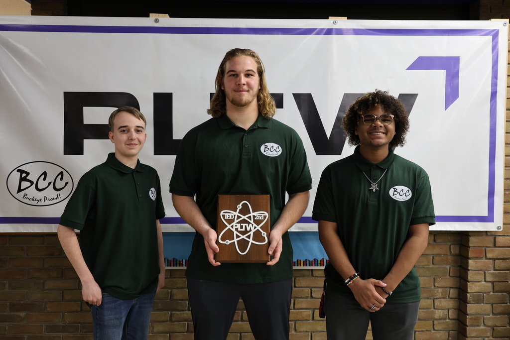 pltw