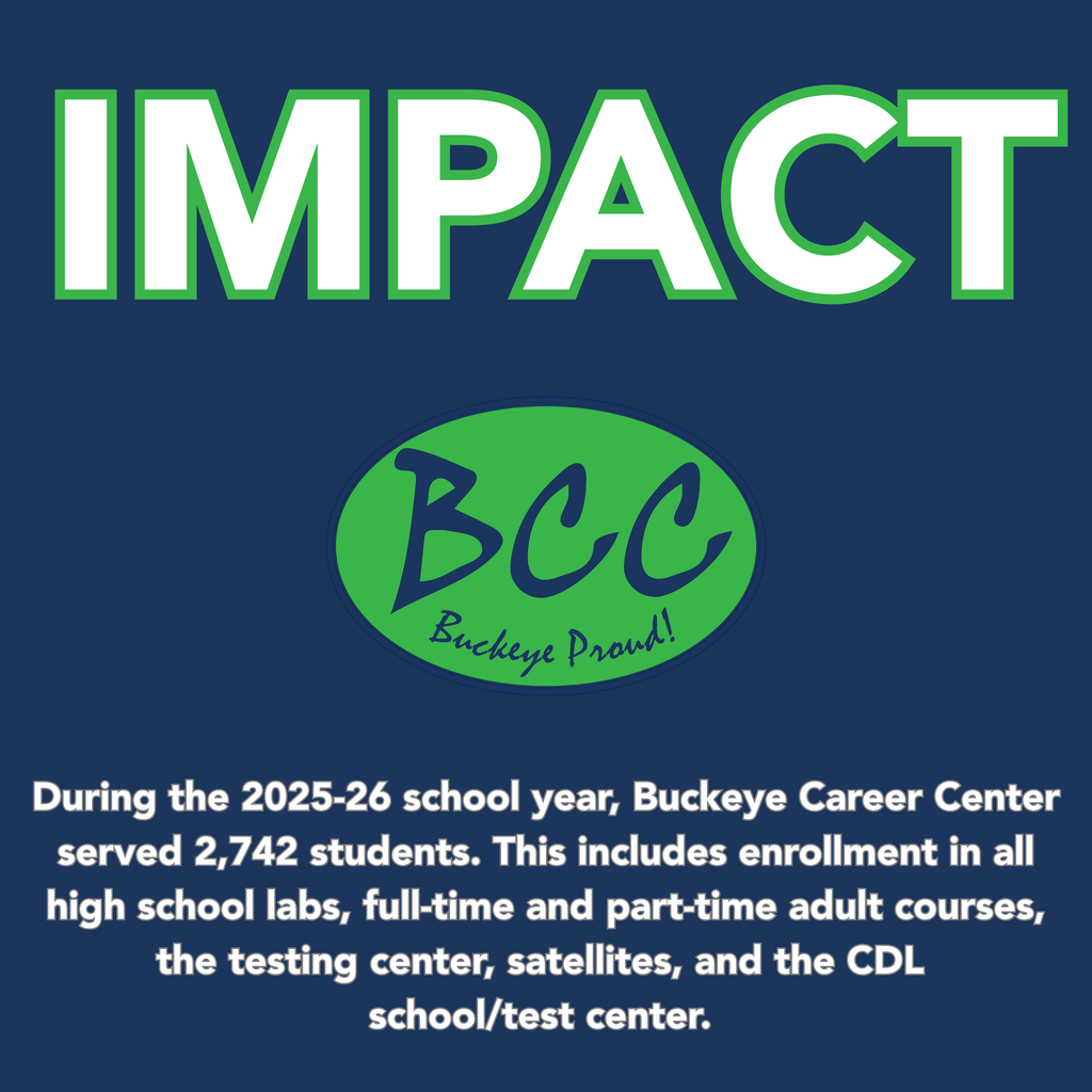 impact