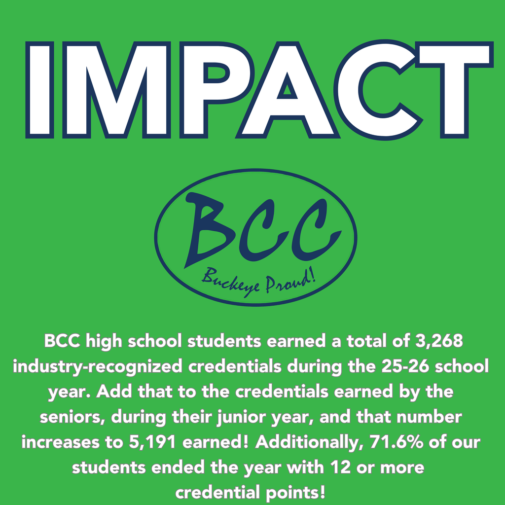impact 2