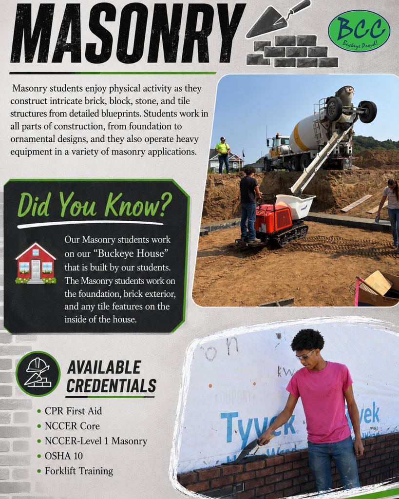 masonry targeted post