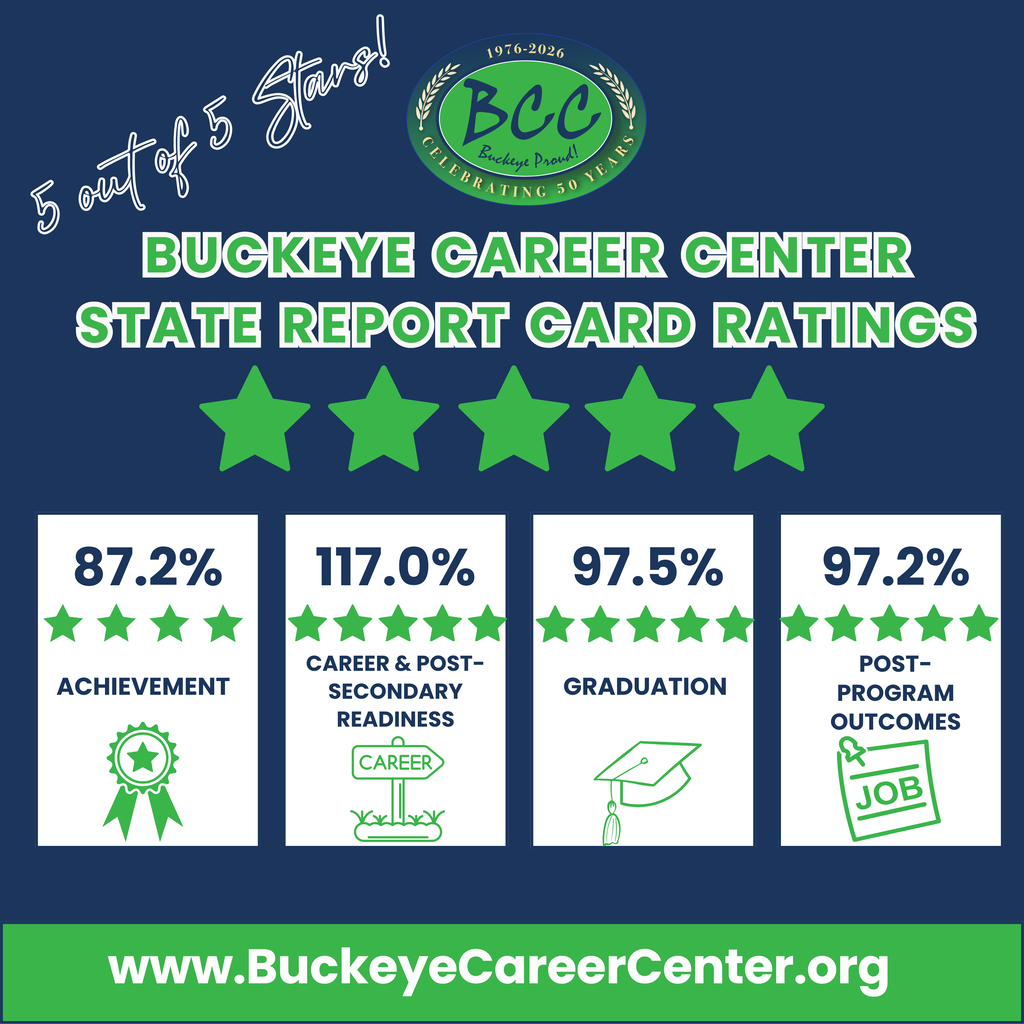 state report card