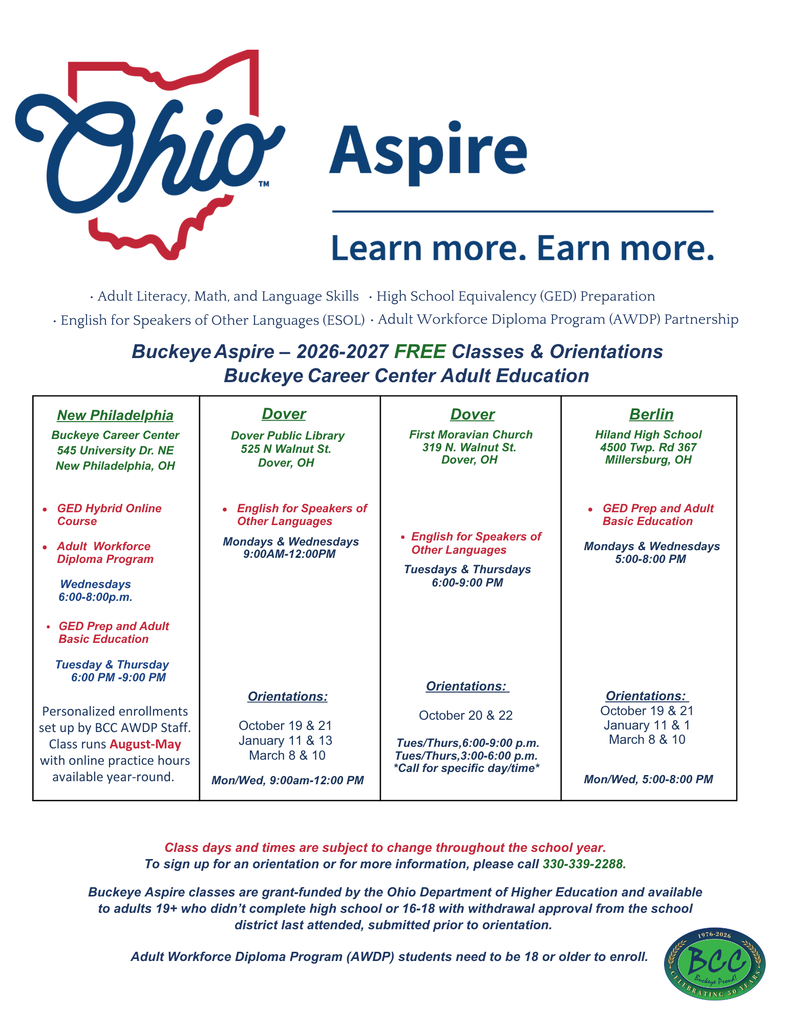 Aspire orientation