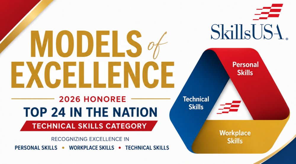 model of excellence banner