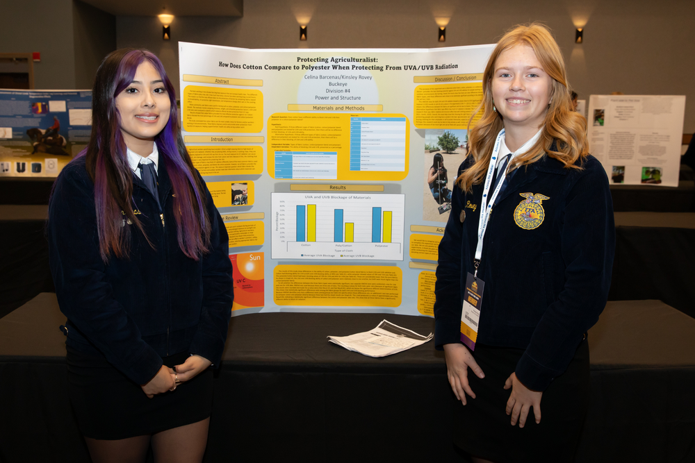 ladies standing by their project board