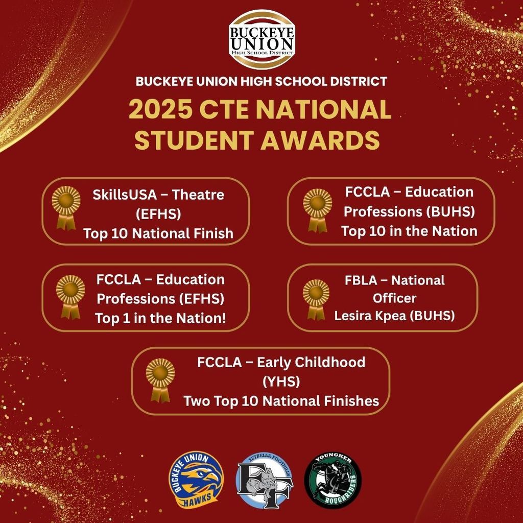 Graphics detailing national awards students in BUHSD received