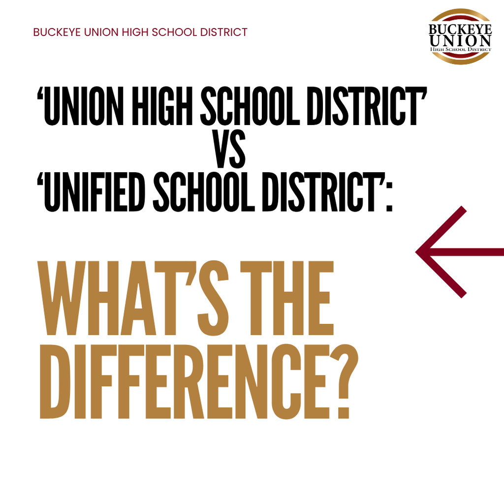 Union vs. Unified: What’s the Difference? infographic