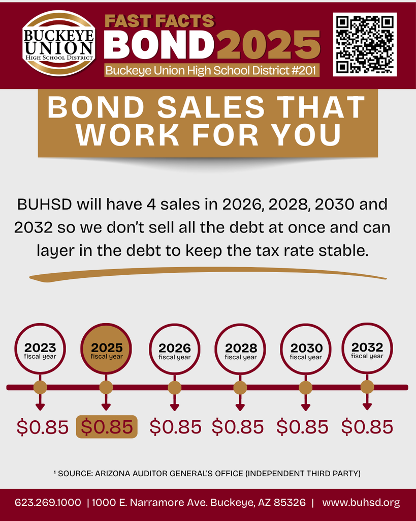 Bond Sales Flyer
