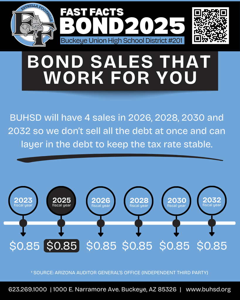 Bond Sales Flyer