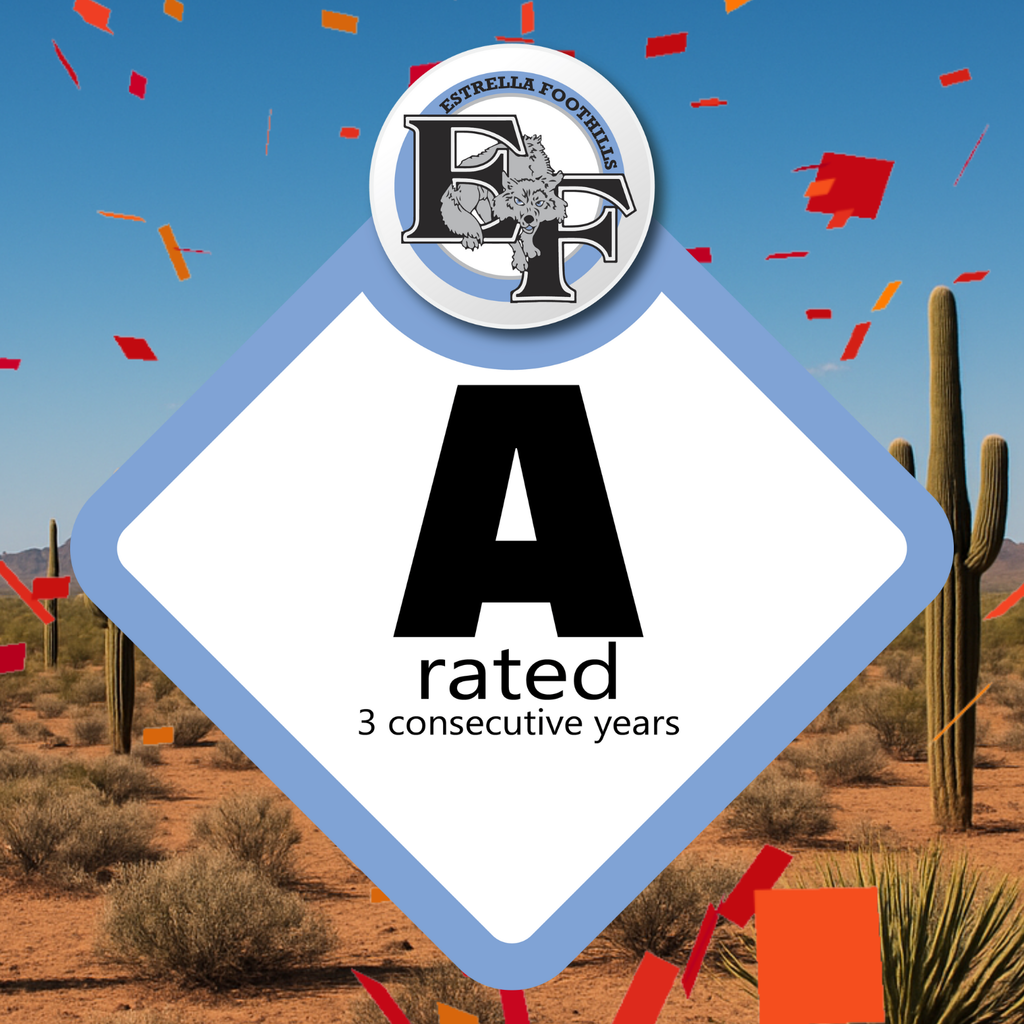 school letter grades graphic