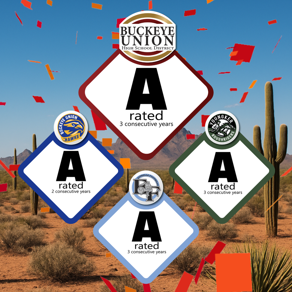 school letter grades graphic