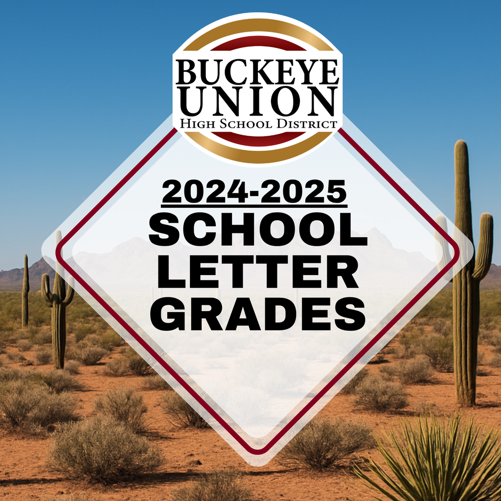 school letter grades graphic