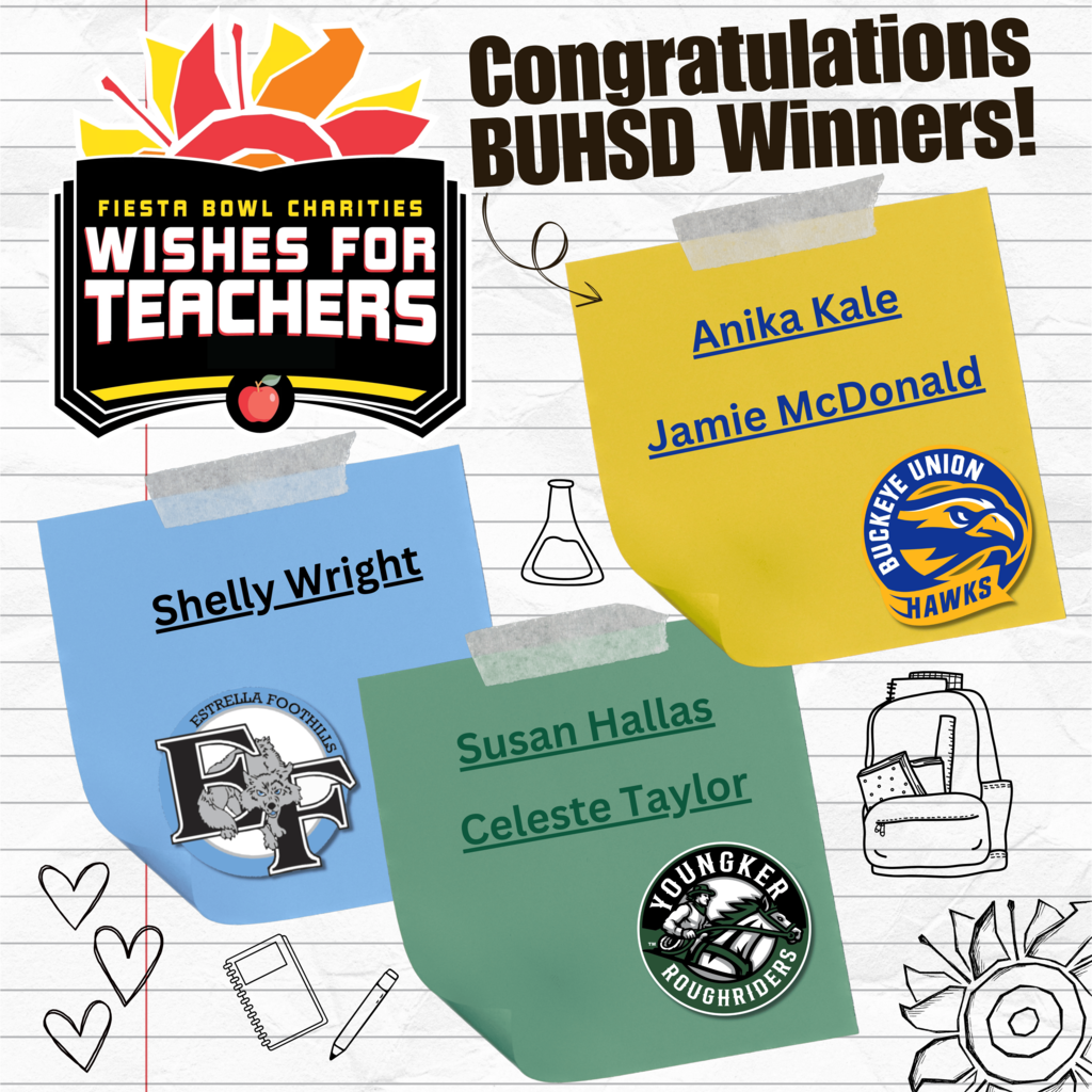 fiesta bowl winners graphic