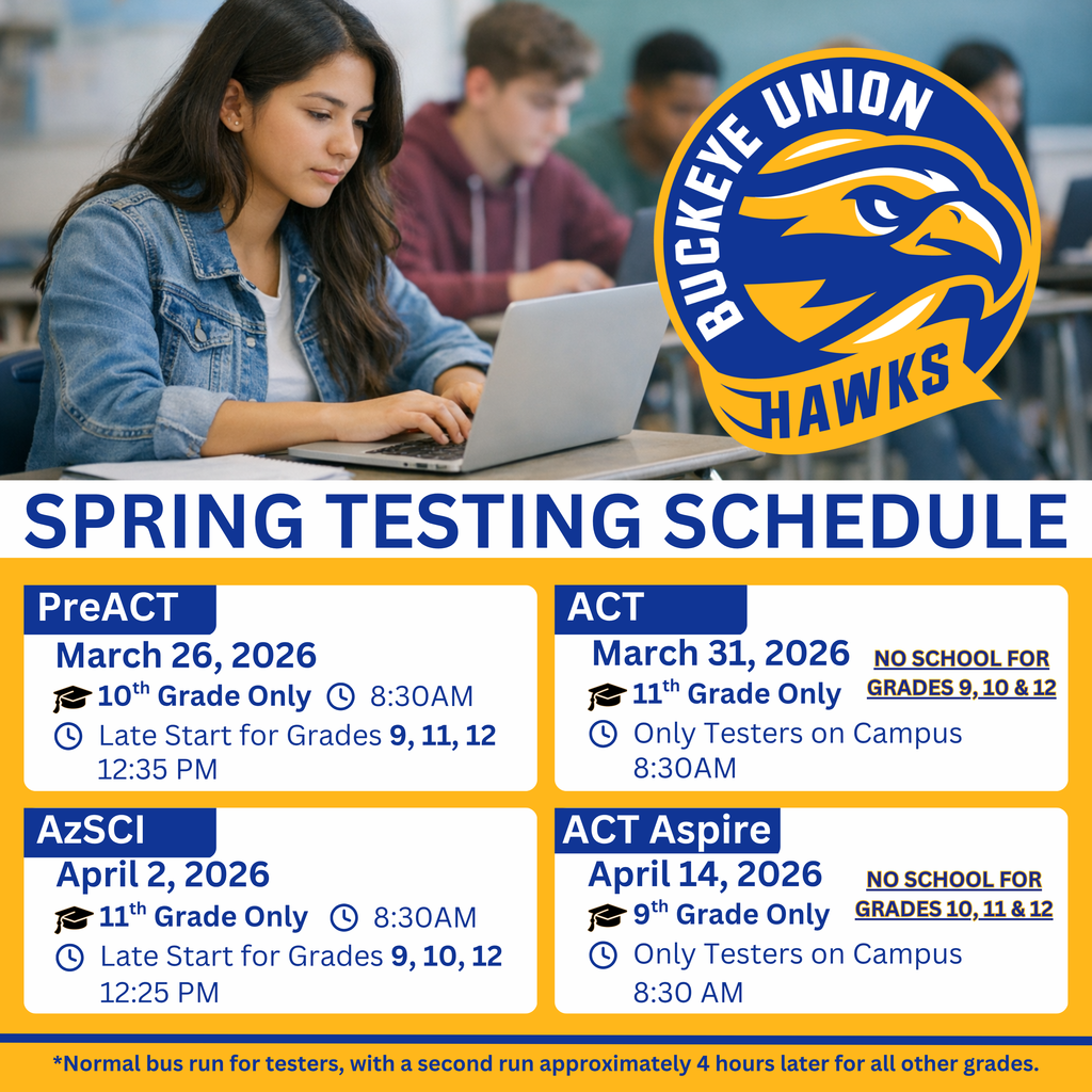 testing schedule
