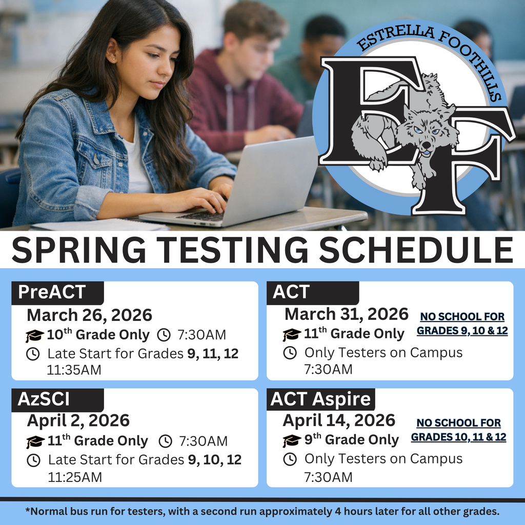 testing schedule