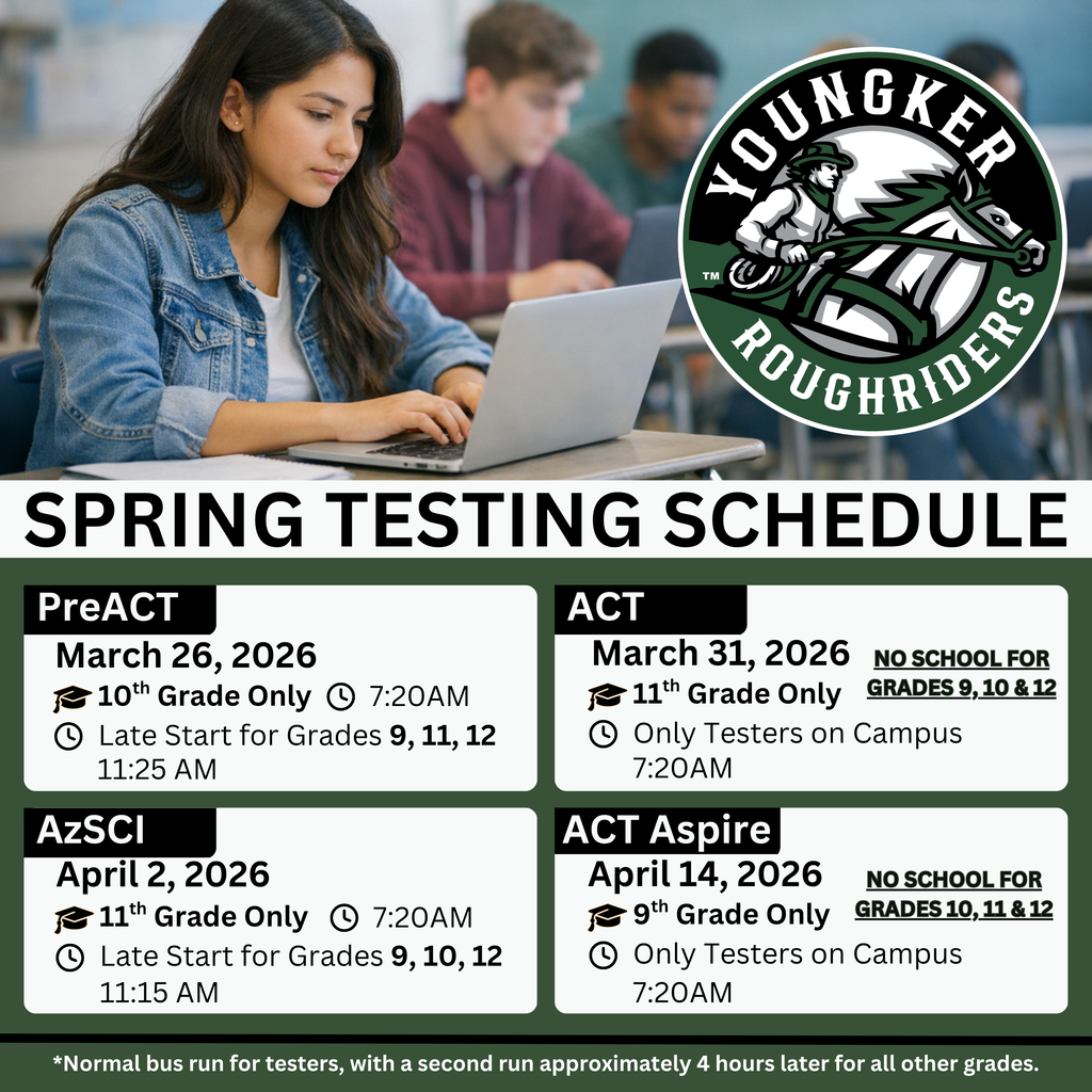 testing schedule