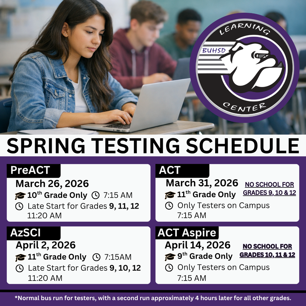 testing schedule