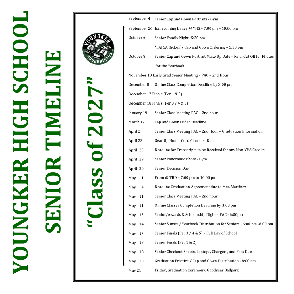 YHS Timeline