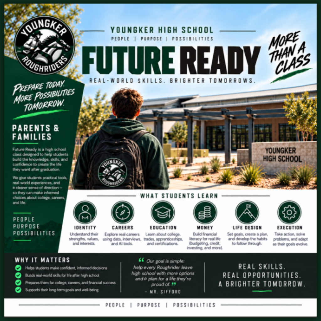 Future Ready