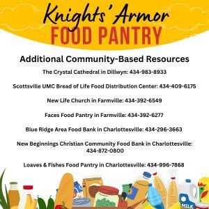 Additional Resources