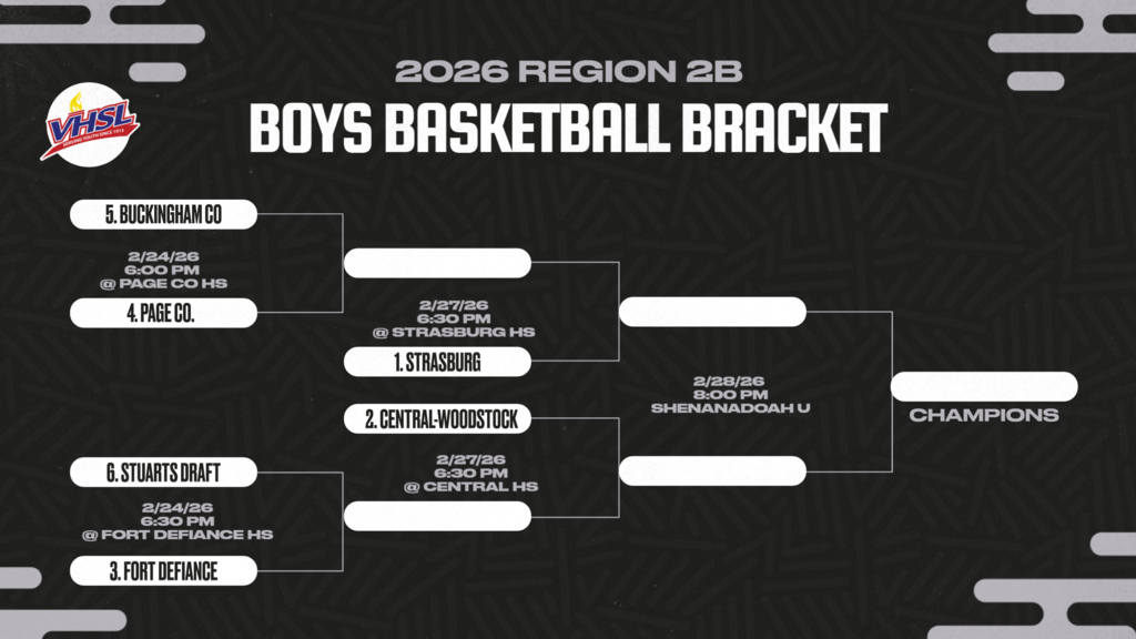 Reg 2B Boys Basketball Bracket