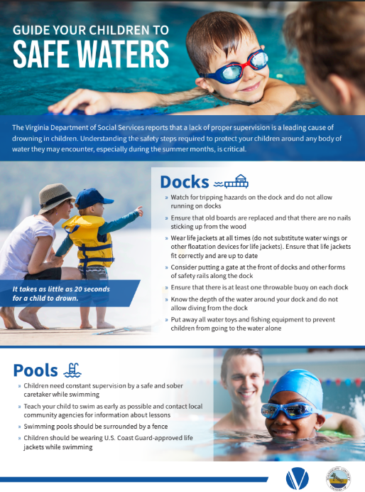 Guides to Water Safety with Children Pt 1