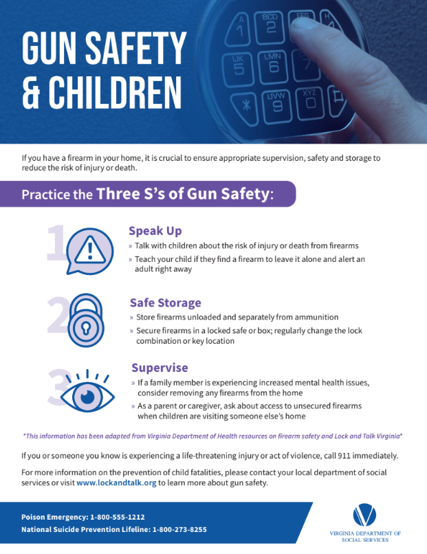 Gun Safety & Children Infographic
