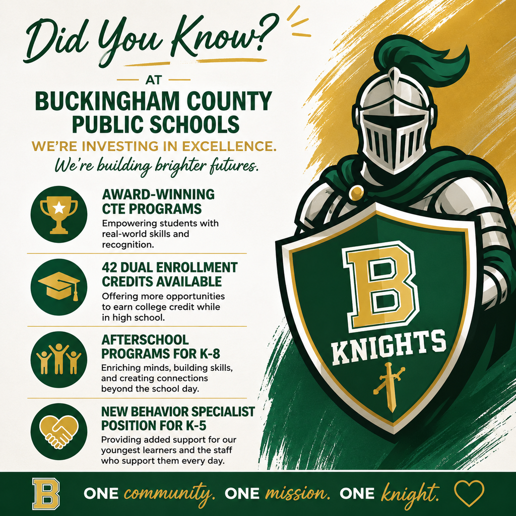 Did you know? Infographic that matches text entry