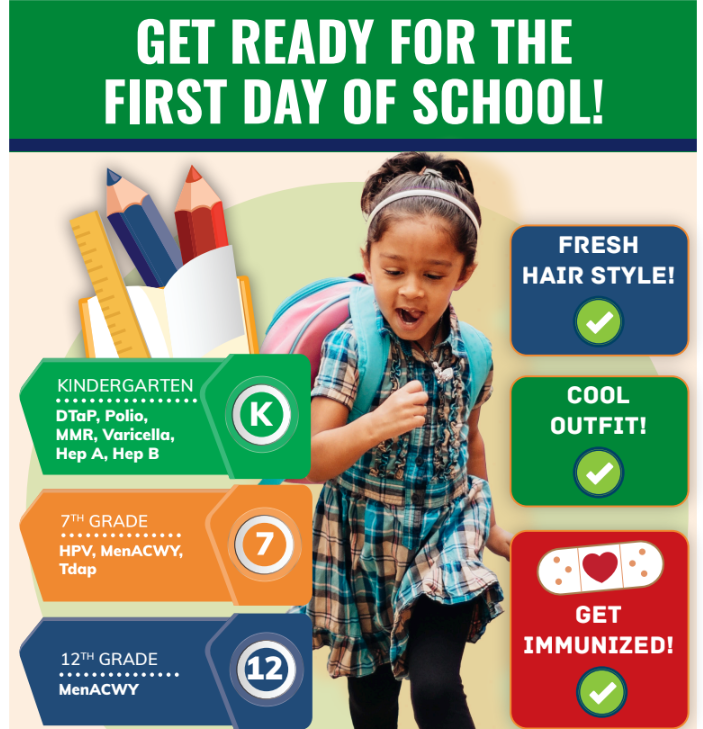 Get Ready for School graphic from VDH- information from graphic is included in the posts text