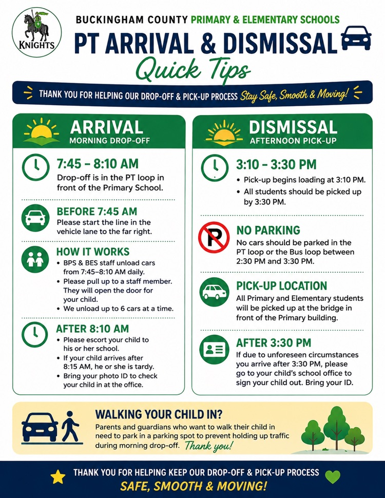 arrival and dismissal