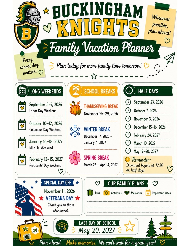 Family Vacation Planner - All info in the graphic is in the text of the post