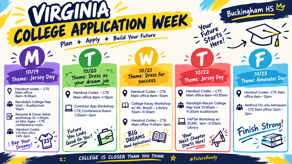 Virginia College Application Week infographic - all information in the image is in the text of the post.