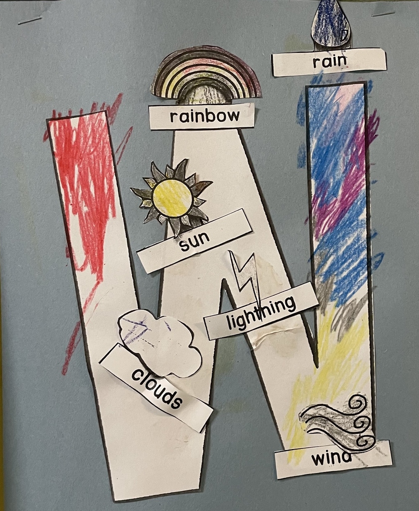 W is for Weather!