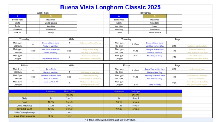 2025 Longhorn Classic